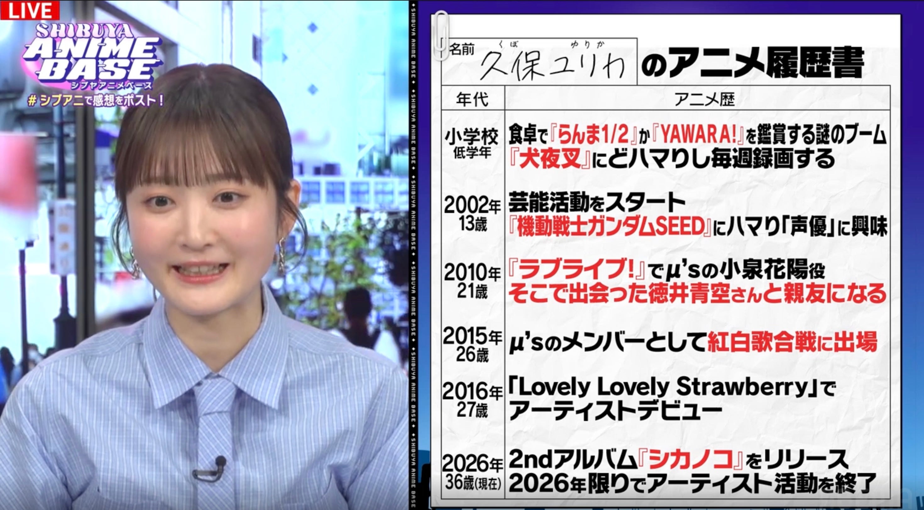 久保ユリカ（C）AbemaTV,Inc.