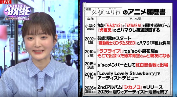 久保ユリカ(C)AbemaTV,Inc.