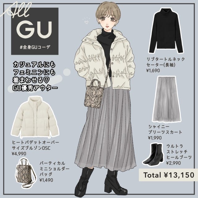 GU