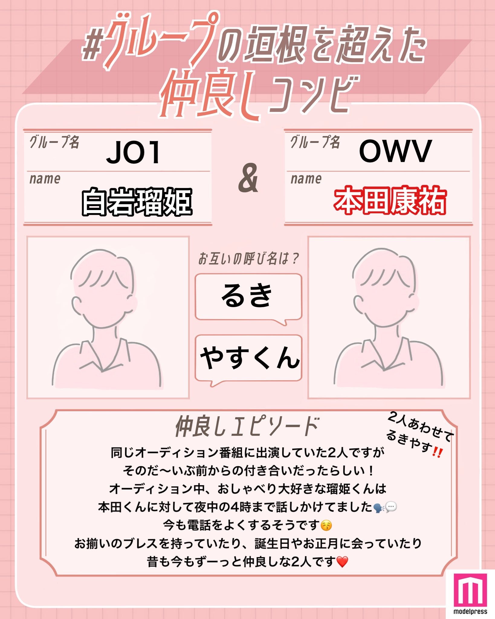 読者の投稿（C）モデルプレス