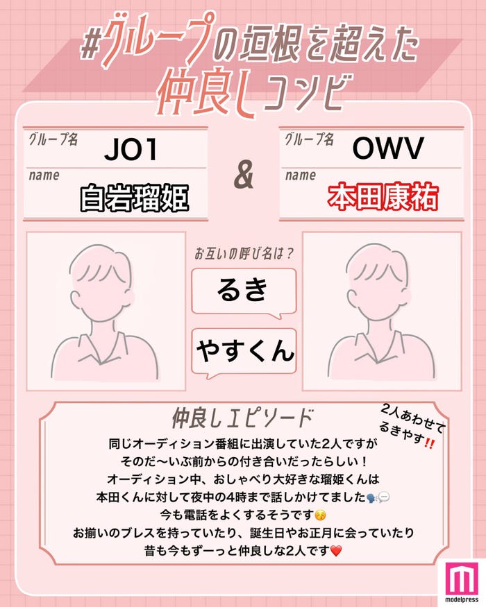 読者の投稿(C)モデルプレス