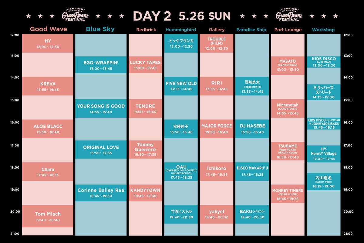 タイムテーブル2日目／画像提供：グリーンルーム