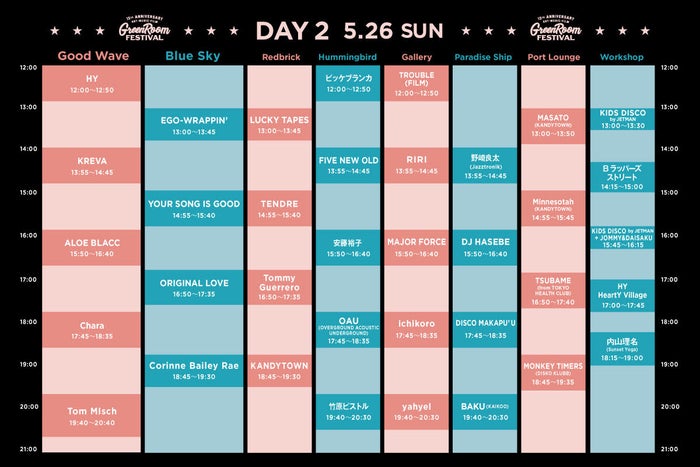 タイムテーブル2日目/画像提供:グリーンルーム