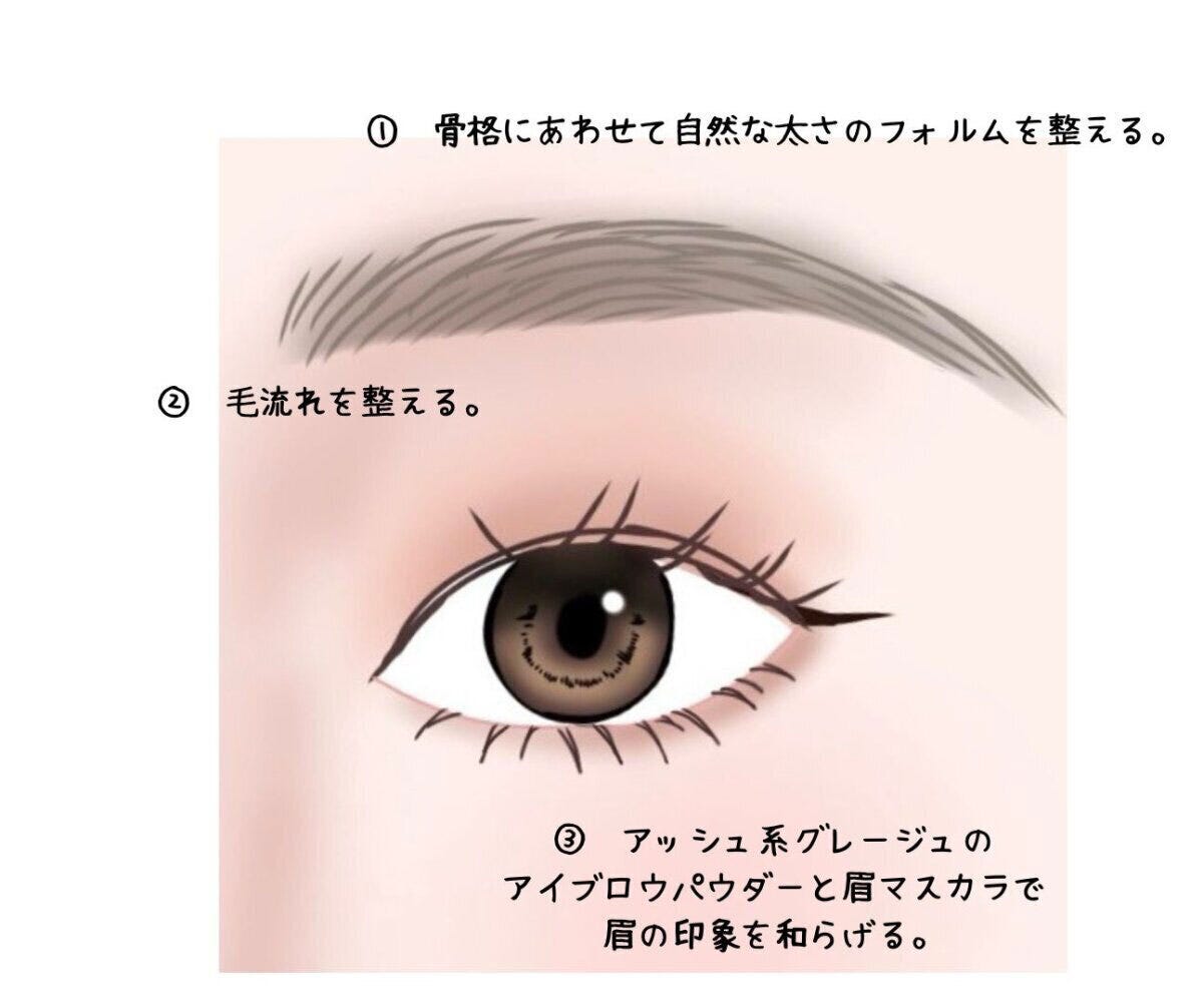 濃い眉NGメイク解決策