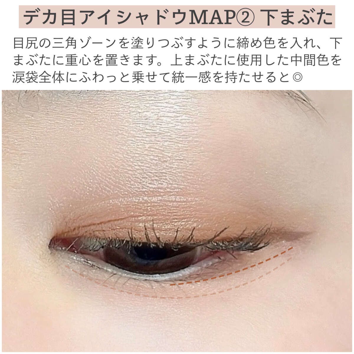 下まぶた目尻の三角ゾーンに締め色を入れる位置を示した塗り方図