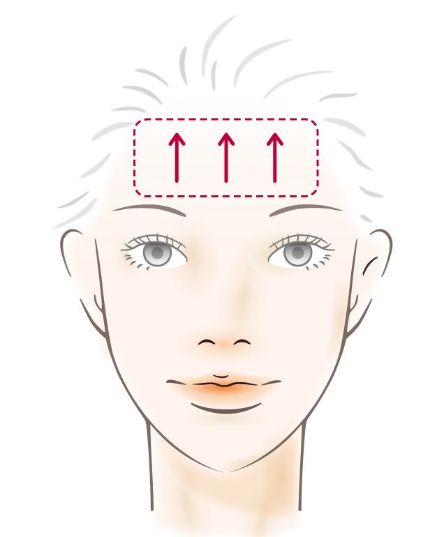 額の横ラインケア
