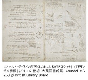 レオナルド・ダ・ヴィンチの手稿 （提供画像）