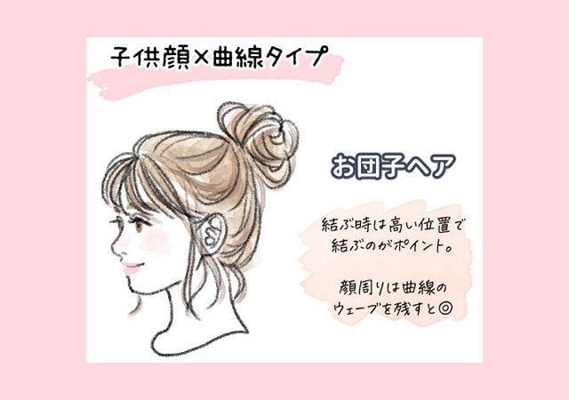 ヘアアレンジ　顔タイプ　イラスト　お団子　子供顔