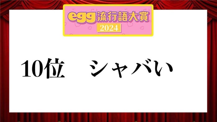 「egg流行語大賞2024」(提供写真)
