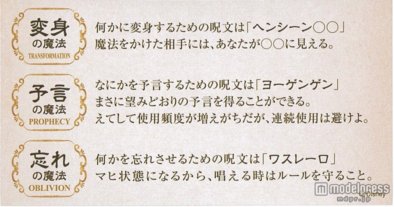 ステップ1で手に入れた魔法の呪文