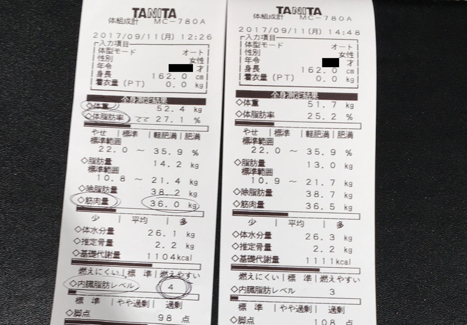 左が施術前、右が施術後