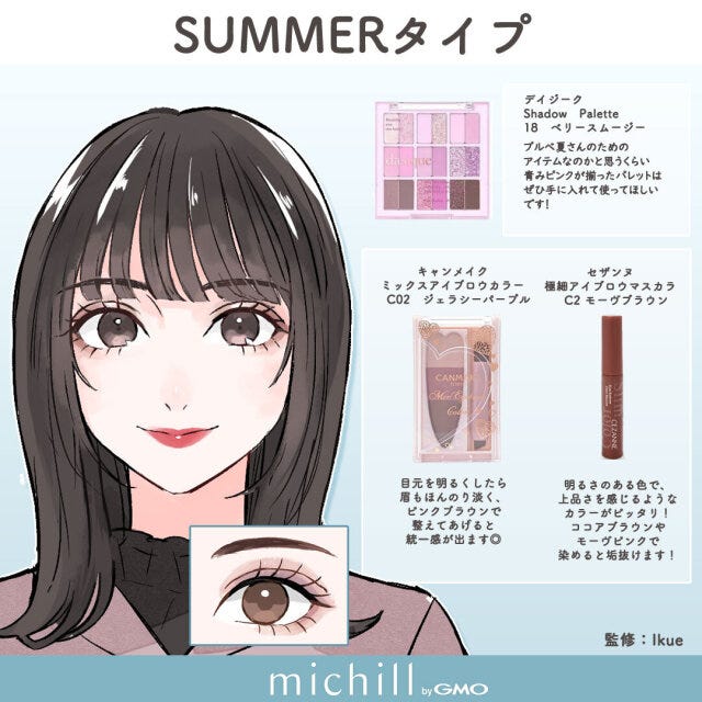 パーソナルカラー別　2023年っぽメイク　旬顔　垢抜け　あおいみのこ　イラスト　SUMMERタイプ