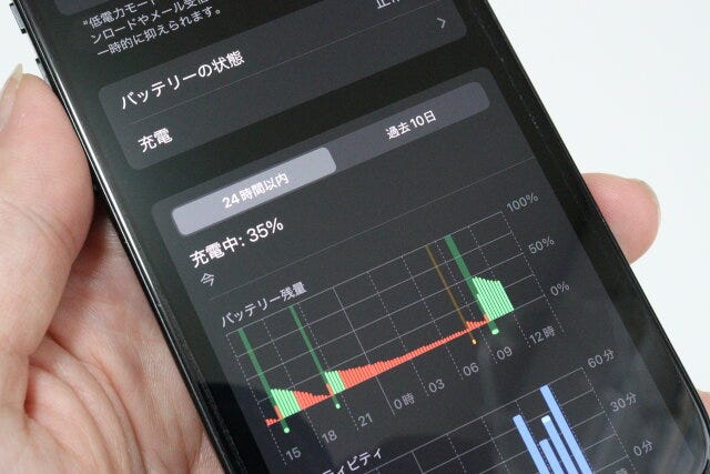 ダイソーのマグネットケーブルは充電・通信対応