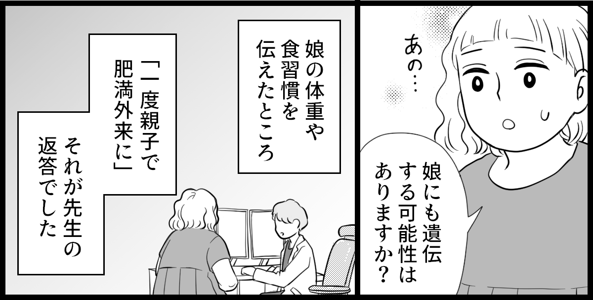 太り過ぎ