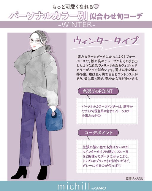 パーソナルカラー別 似合わせ 旬コーデ 垢抜け 好印象 AKIKO。 イラスト パーソナルカラー別 似合わせ 旬コーデ 垢抜け 好印象 AKIKO。 イラスト ウィンター