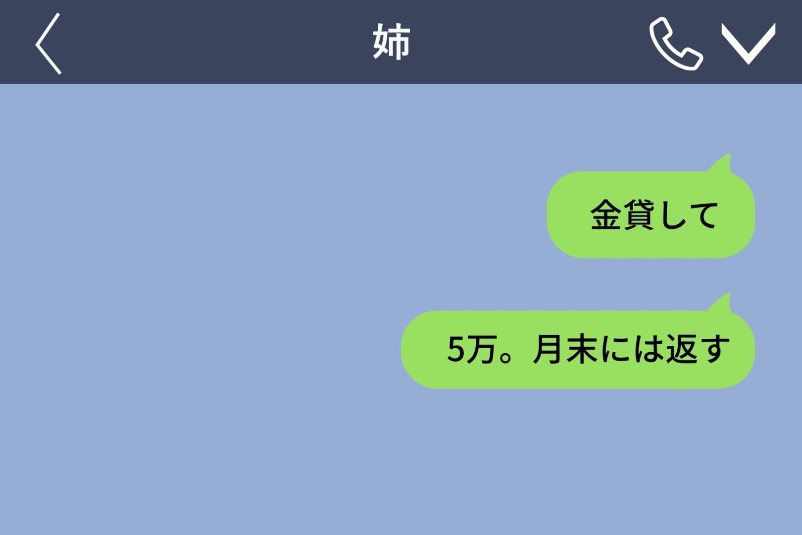 姉に理由も書かず５万を頼んだ俺が、母に口止めをしていたわけ