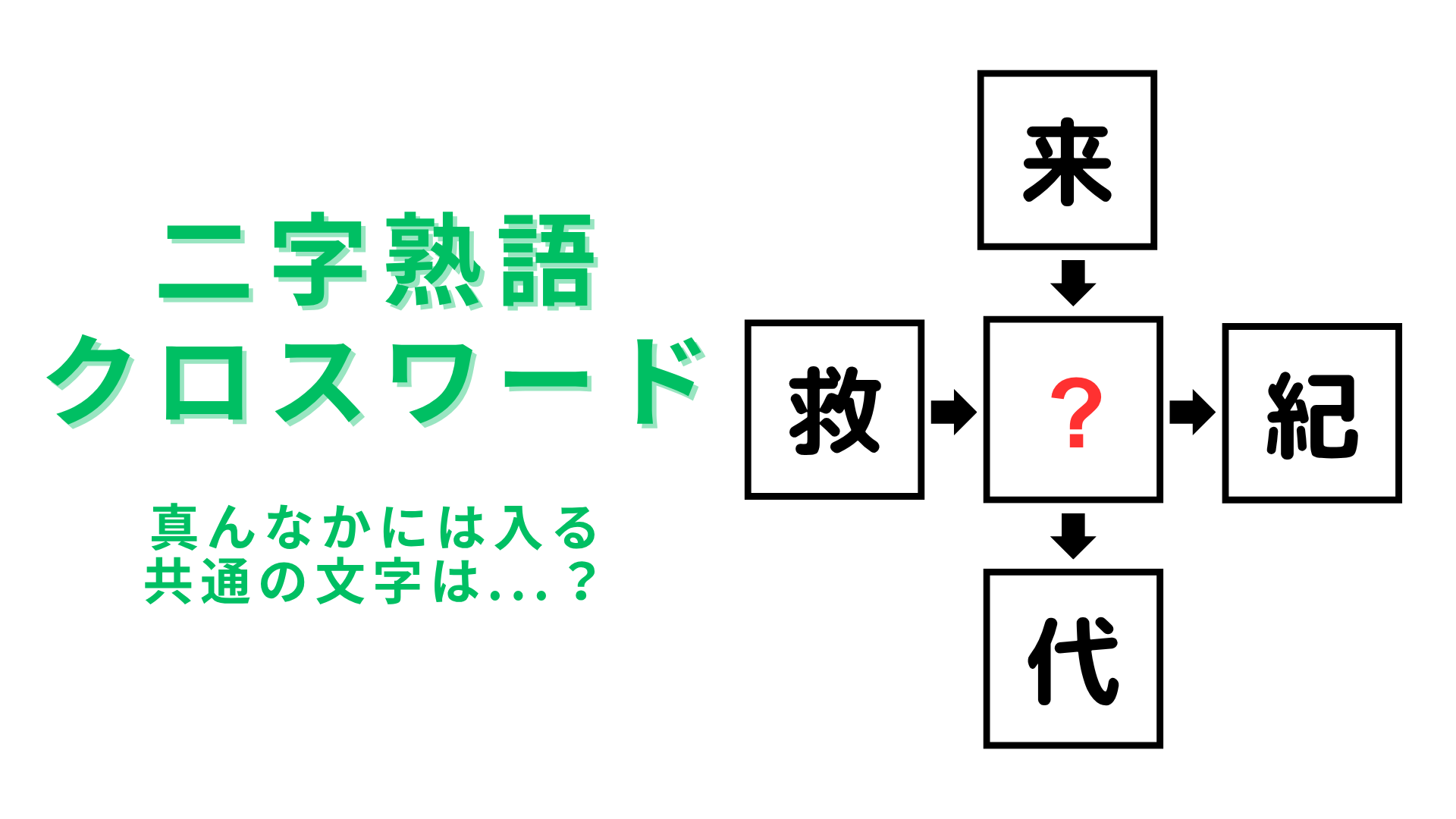 【二字熟語クロスワード】真んなかに入る漢字は？10秒以内に解けたら天才かも！