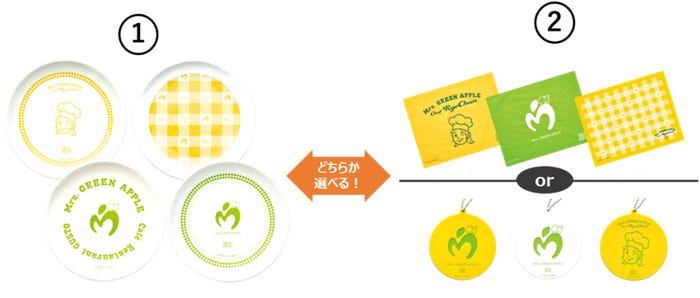 【第2弾】お皿(4種)、ランチクロスorラバーコースターチャーム(全6種)(提供画像)
