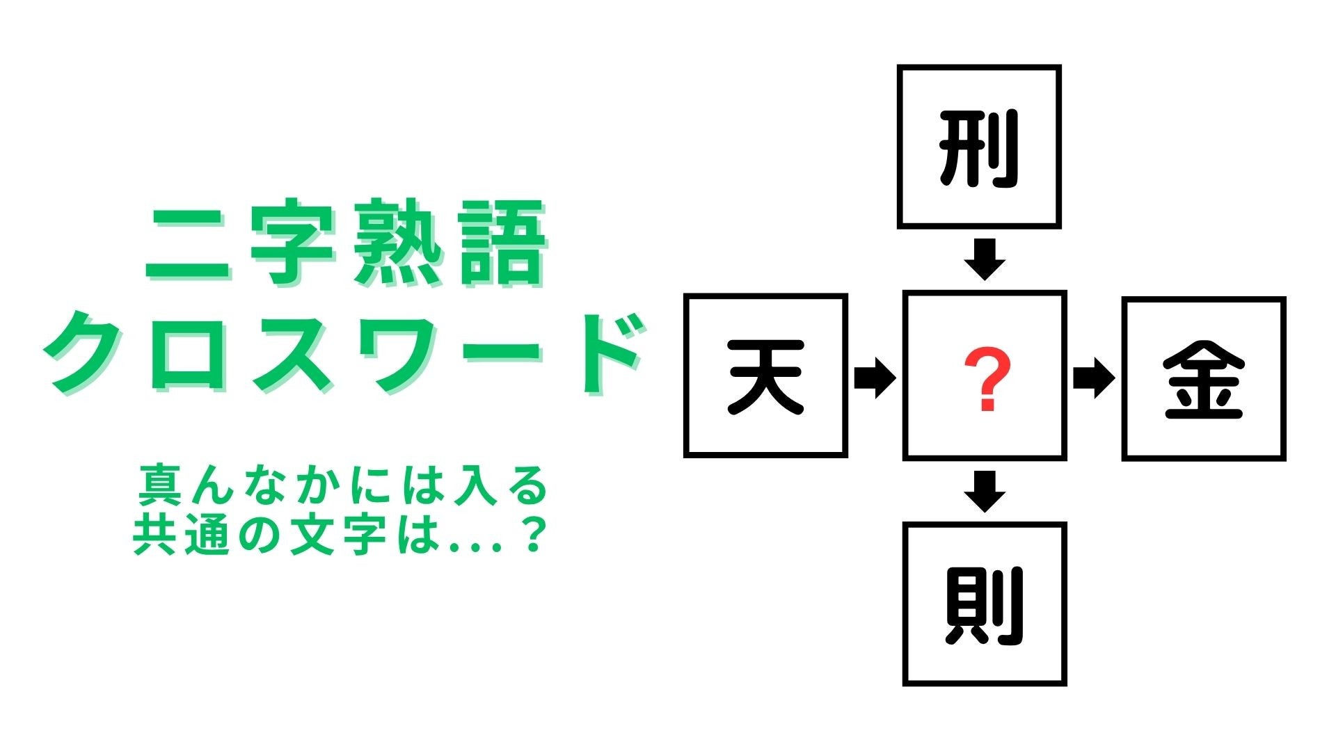 【二字熟語クロスワード】真ん中に入る漢字は？ルールや決まりに関係する漢字です！