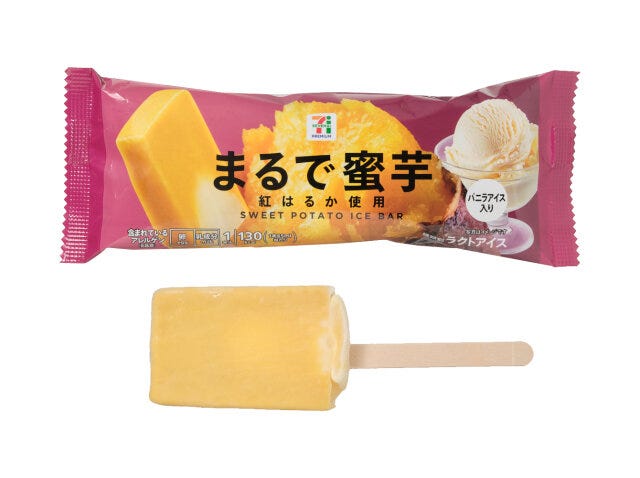 セブンイレブンのセブンプレミアム