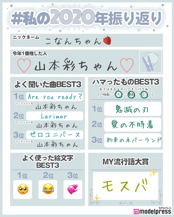 読者の投稿(C)モデルプレス