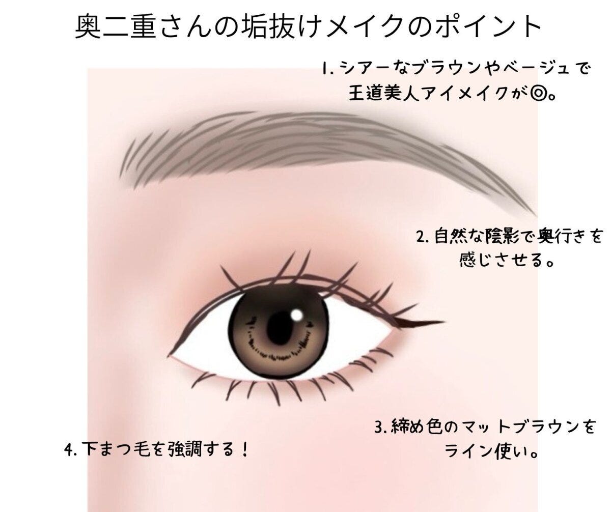 奥二重さんの垢抜アイメイク