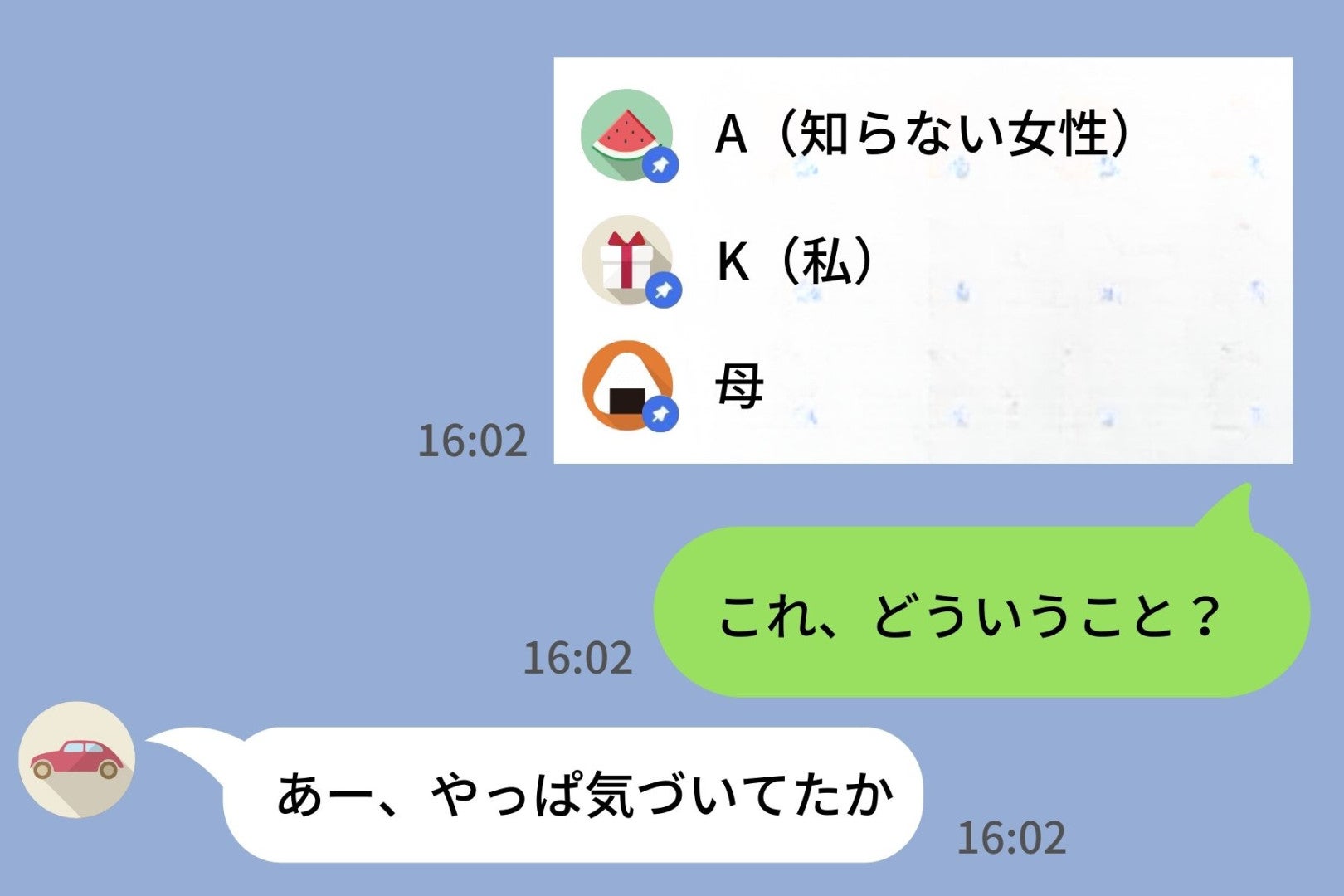 「お前が1番大事」と言う彼氏→なのにピン留めの1番上は別の名前。証拠を突きつけた３秒後の本音に絶句