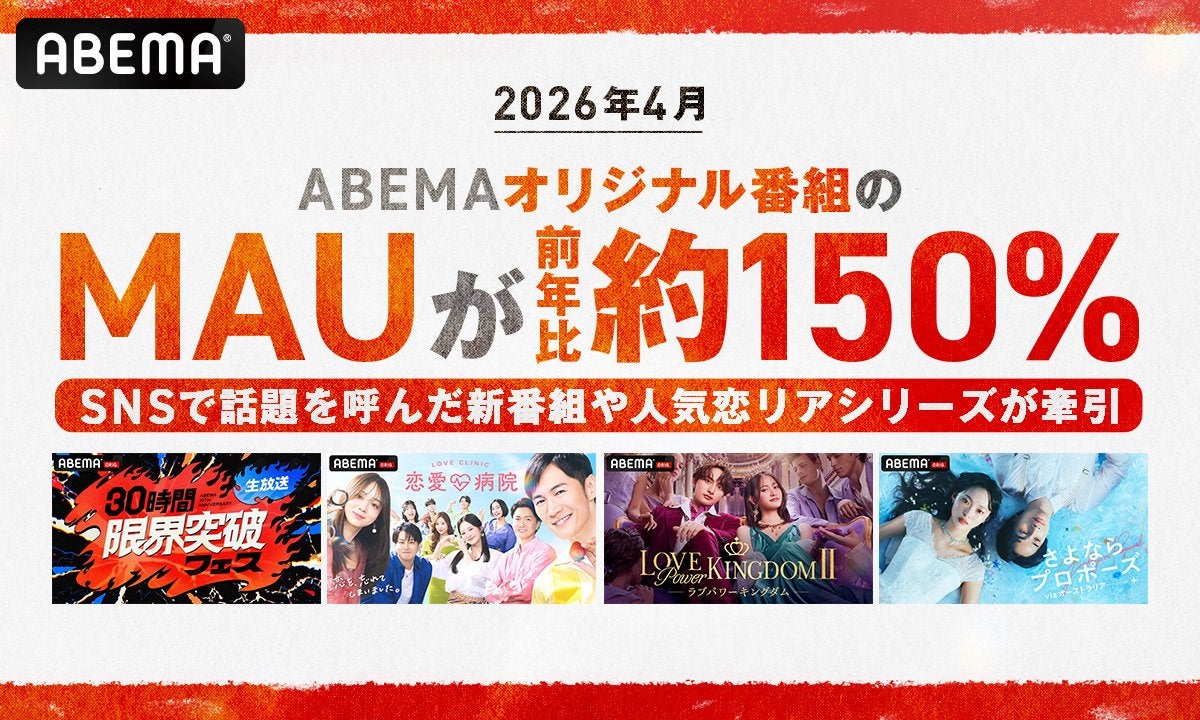 ABEMAオリジナル番組、4月の月間視聴者数が前年比約150％に伸長 10周年記念番組やリアリティーショーが好調