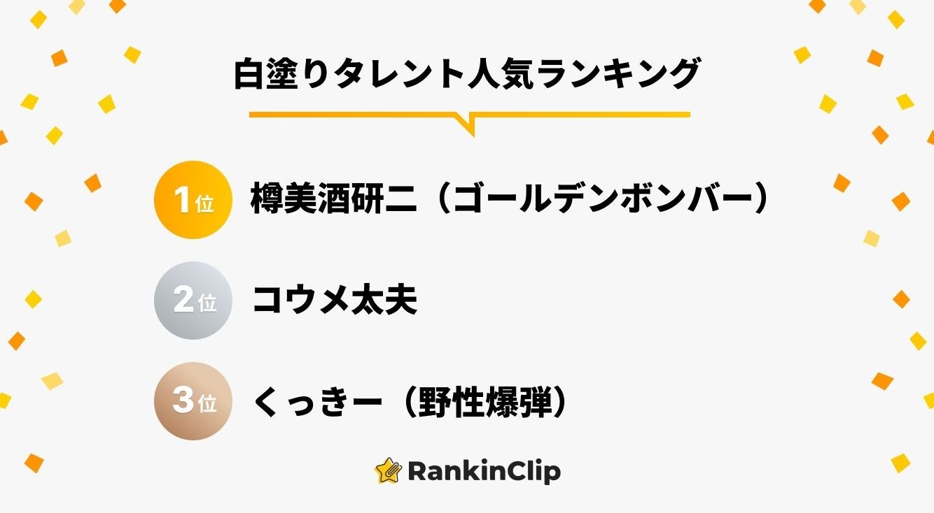 白塗りタレント人気ランキング