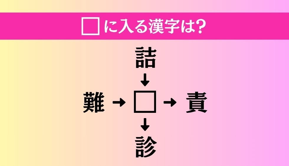 【穴埋め熟語クイズ Vol.5375】□に漢字を入れて4つの熟語を完成させてください