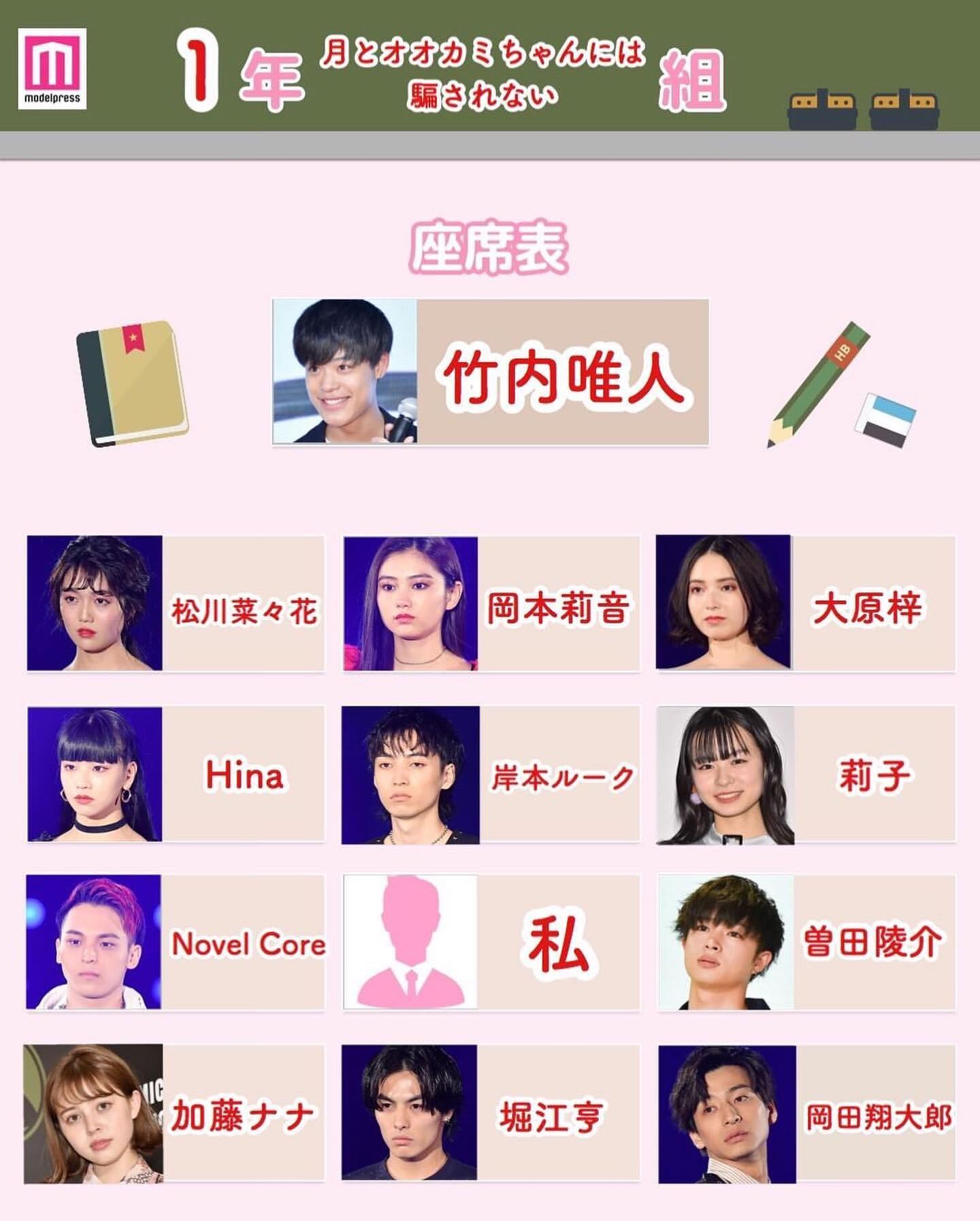 読者の投稿（C）モデルプレス