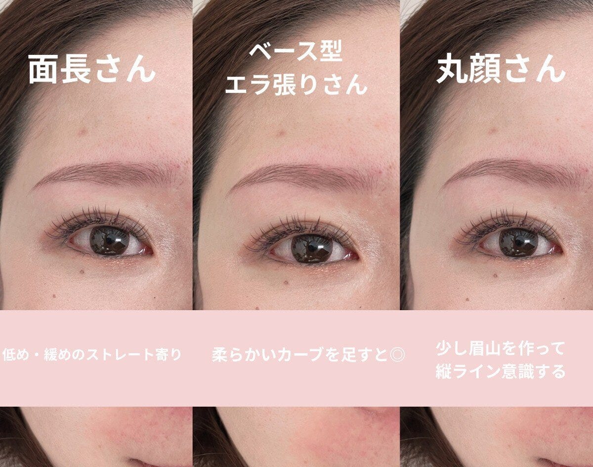 顔型と眉のバランス