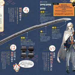 まっぷる 刀剣乱舞トラベラーズガイド(C)2015 EXNOA LLC/NITRO PLUS