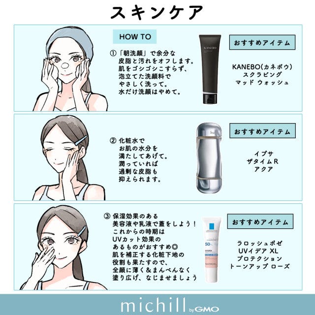 メイクキープ術　保存版　メイクHOW