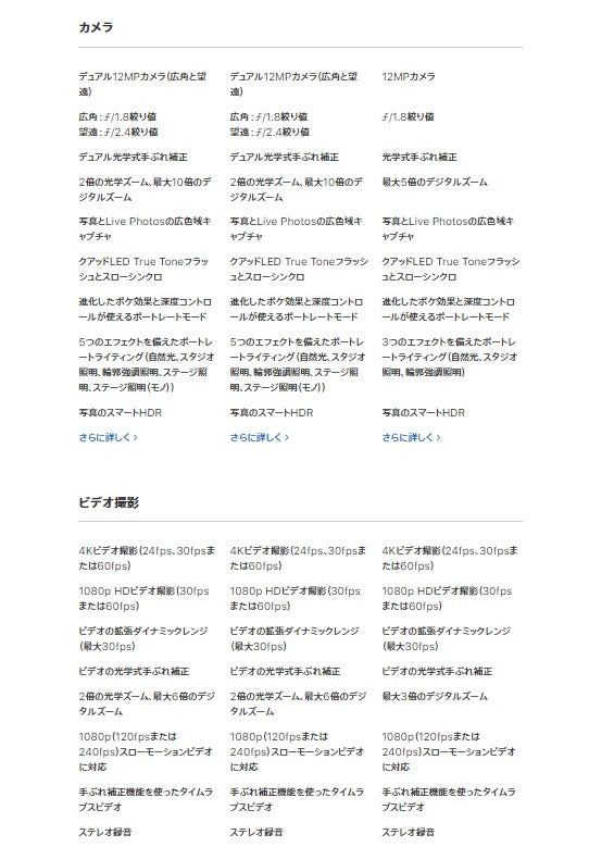スペック比較／Appleより