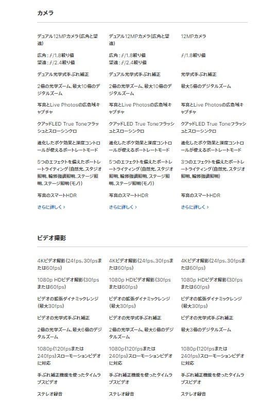 スペック比較/Appleより