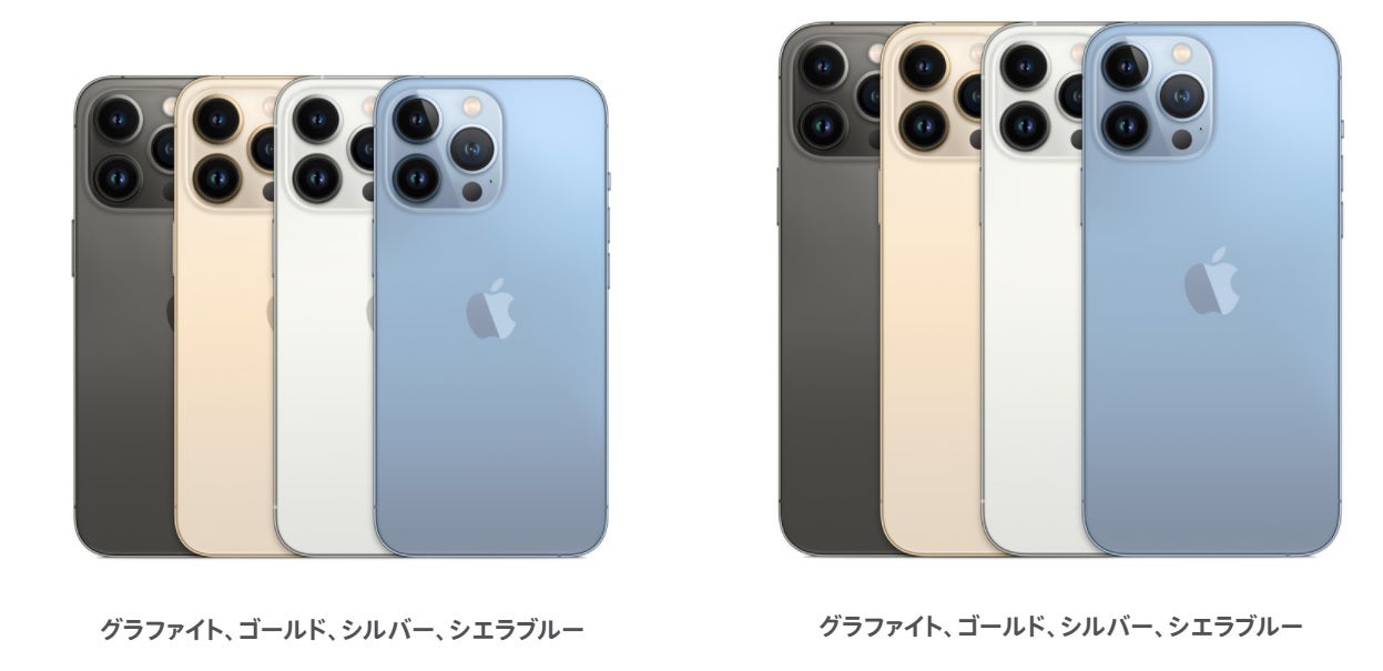 「iPhone 13 Pro」／Appleより