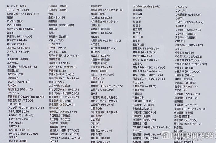 「吉本坂46」第一次審査合格者 (C)モデルプレス