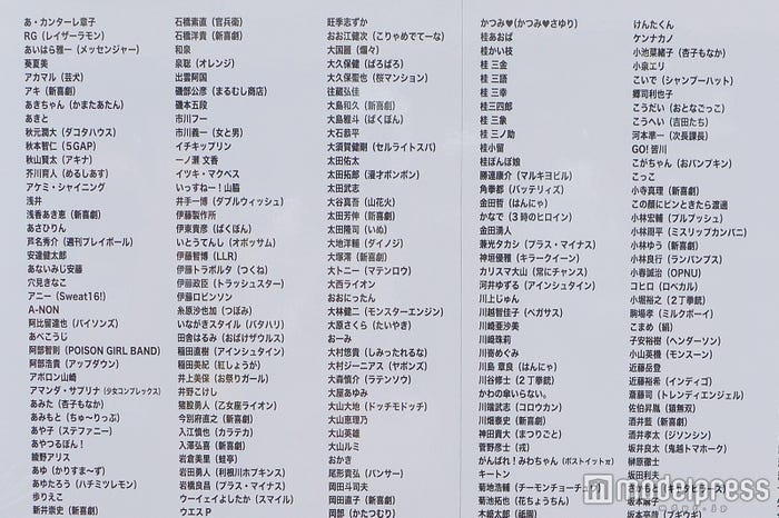 「吉本坂46」第一次審査合格者 (C)モデルプレス