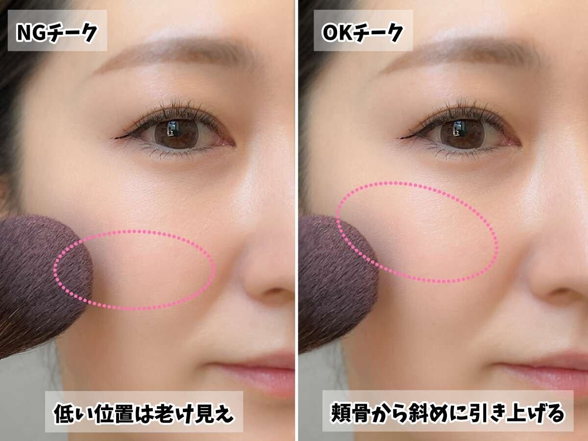 チークを入れる位置のNG例とOK例を並べて比較した頬のアップ チークを入れる位置のNG例とOK例を並べて比較した頬のアップ
