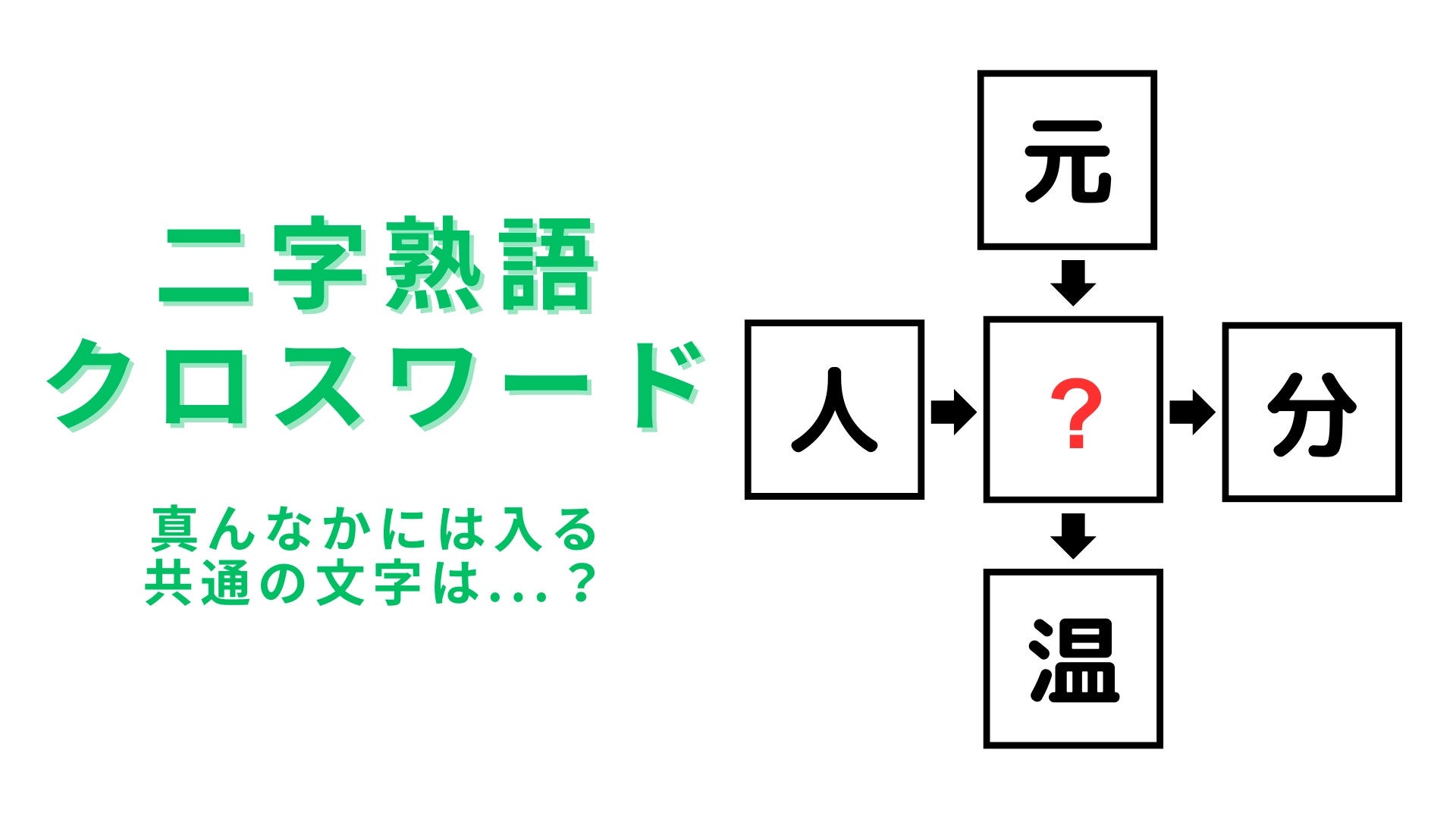 【二字熟語クロスワード】真んなかに入る漢字は？10秒で答えられたらすごい！