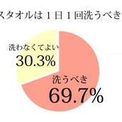 つわりが辛い妊婦さんへ 気持ちが楽になる 励ましの言葉 モデルプレス つわりが辛い妊婦さんへ 気持ちが楽になる 励ましの言葉 モデルプレス