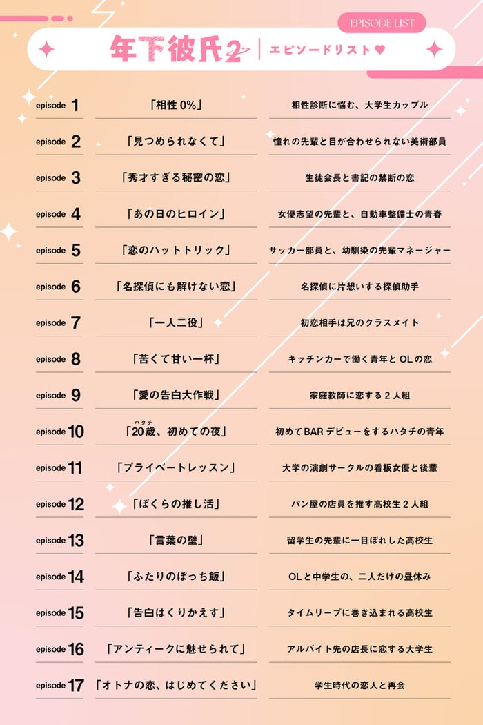 「年下彼氏2」エピソードリスト(C)ABCテレビ