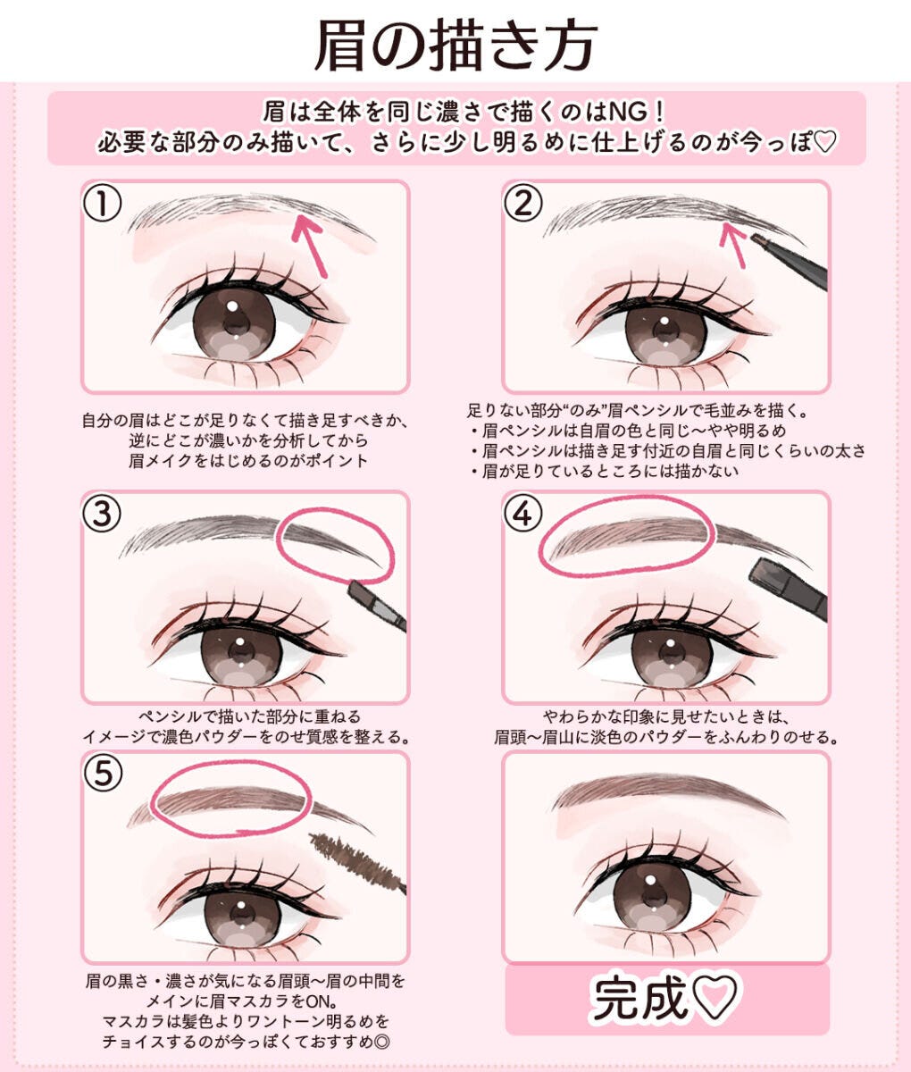 ピンク色の背景に「眉の描き方」と書かれた眉メイクの手順イラスト。①〜⑤と完成までの目元と眉が描かれ、眉ペンシルやパウダー、眉マスカラを使う工程をピンクの矢印や丸で示している