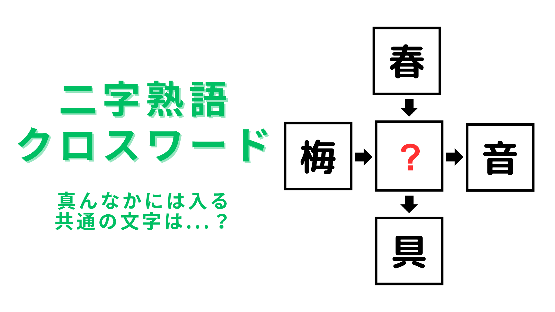 【二字熟語クロスワード】真んなかに入る漢字は？直感で答えたほうがいいかも！
