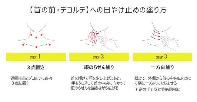 日焼け止めの塗り方 首と手の甲