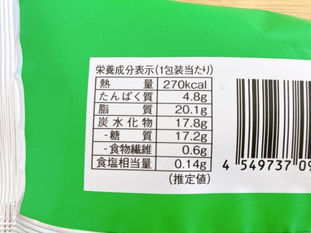 カロリーについて。