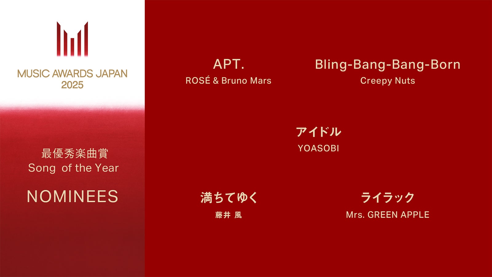 「MUSIC AWARDS JAPAN 2025」ノミネート：最優秀楽曲賞（提供写真）