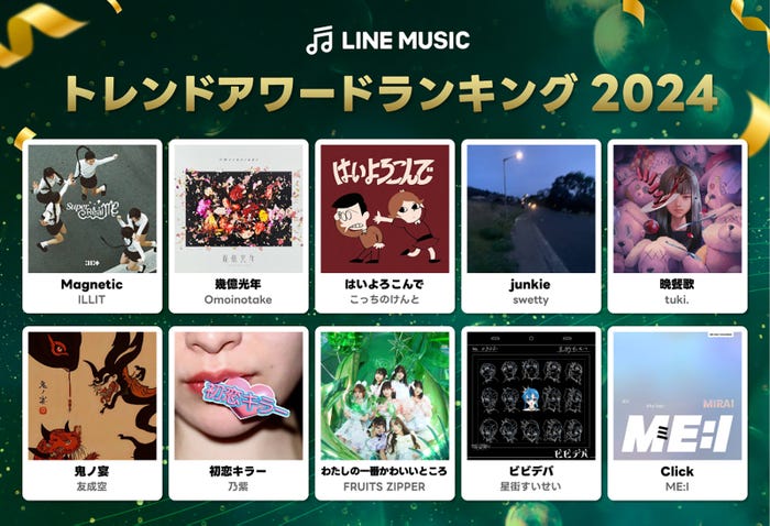 LINE MUSIC トレンドアワードランキング2024(提供写真)