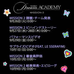 「Dream Academy」MISSION2スケジュール（提供写真）